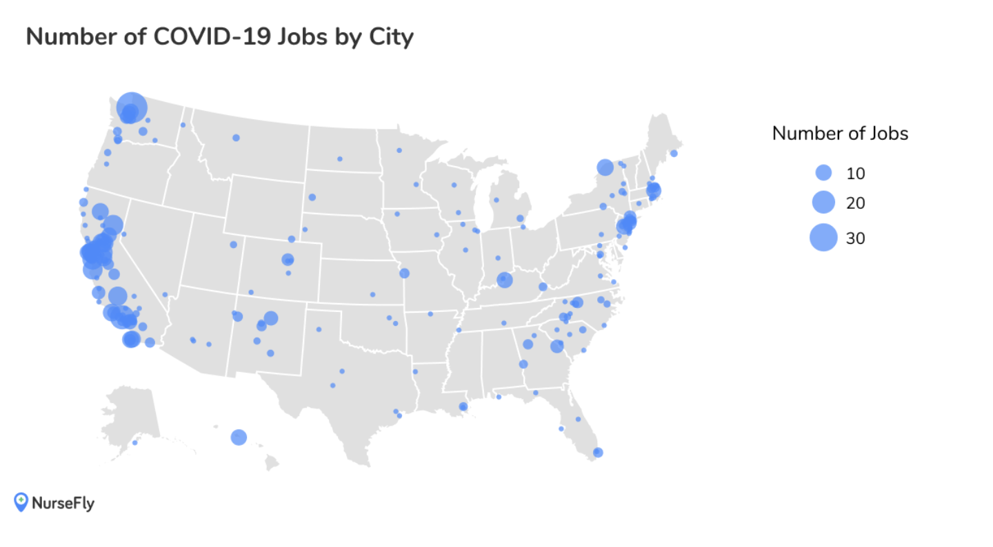 covid nurse jobs by city